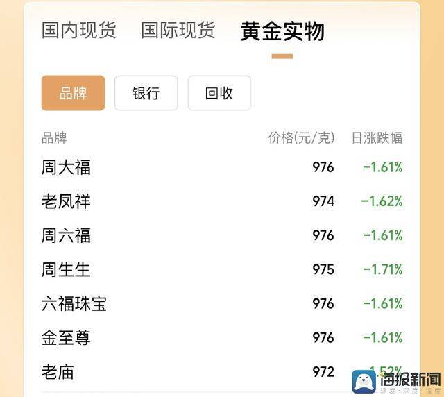 外汇行情惊现大波动，如何抓住机会？