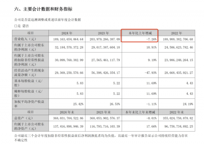 想知道ex外汇平台官网登录的秘密技巧吗？90%的人都还不知道！