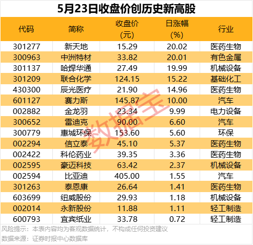 《宇宙机器人》新增挑战关卡！《最后幻想》角色正式加入