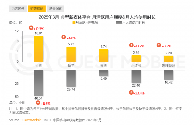 砍杀游戏《强悍比基尼》8月19日发售 少女激战兽人