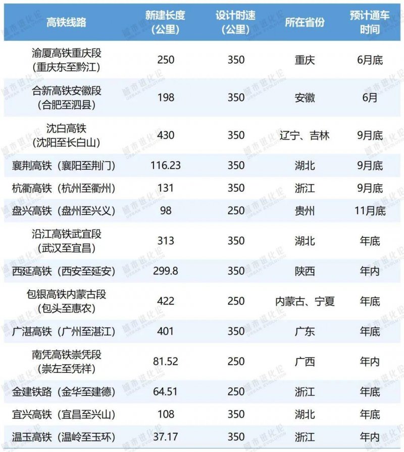小米深圳总部正式开园 独栋建筑海景工位办公