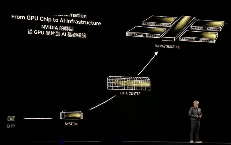 多款新游戏拥护DLSS 4多帧生成