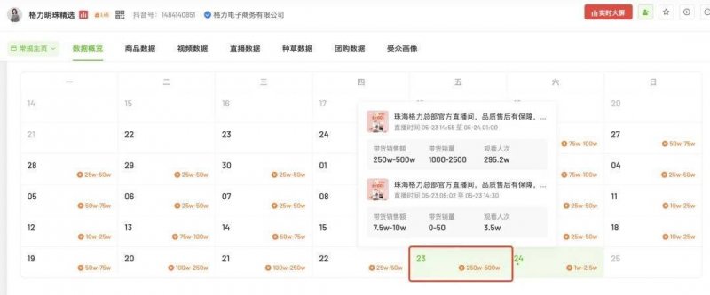 为了让游戏上Game Pass 微软支付5万
