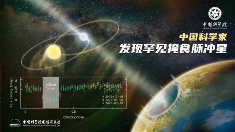 电竞世界杯DOTA2：XG战队1负2平惊险晋级突围赛！
