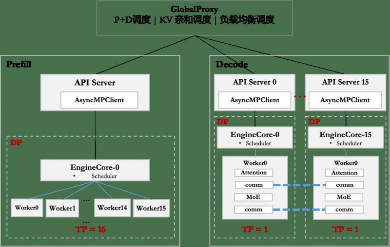 神话砍杀游戏《阿喀琉斯：幸存者》预告 7月29日正式发售