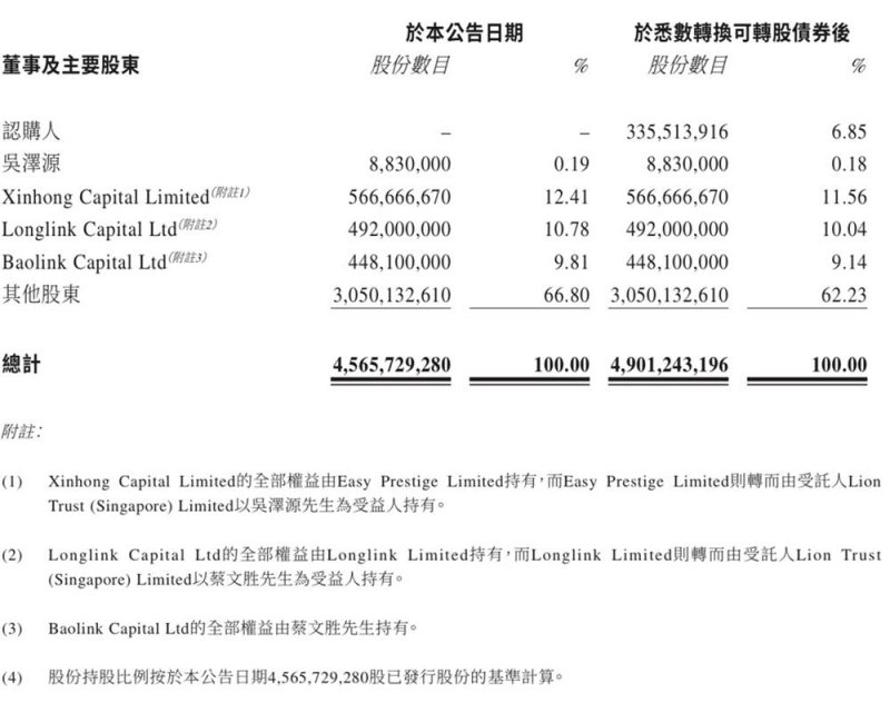 票房破4亿！《侏罗纪世界：重生》登顶2025进口片票房冠军