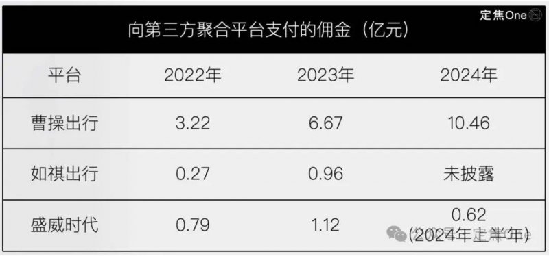 蓄势待发？据称多款第三方大作正待ns2最佳宣发时机