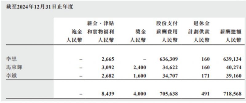 玩家称《地平线》系列主角埃洛伊最无聊！角色塑造受质疑